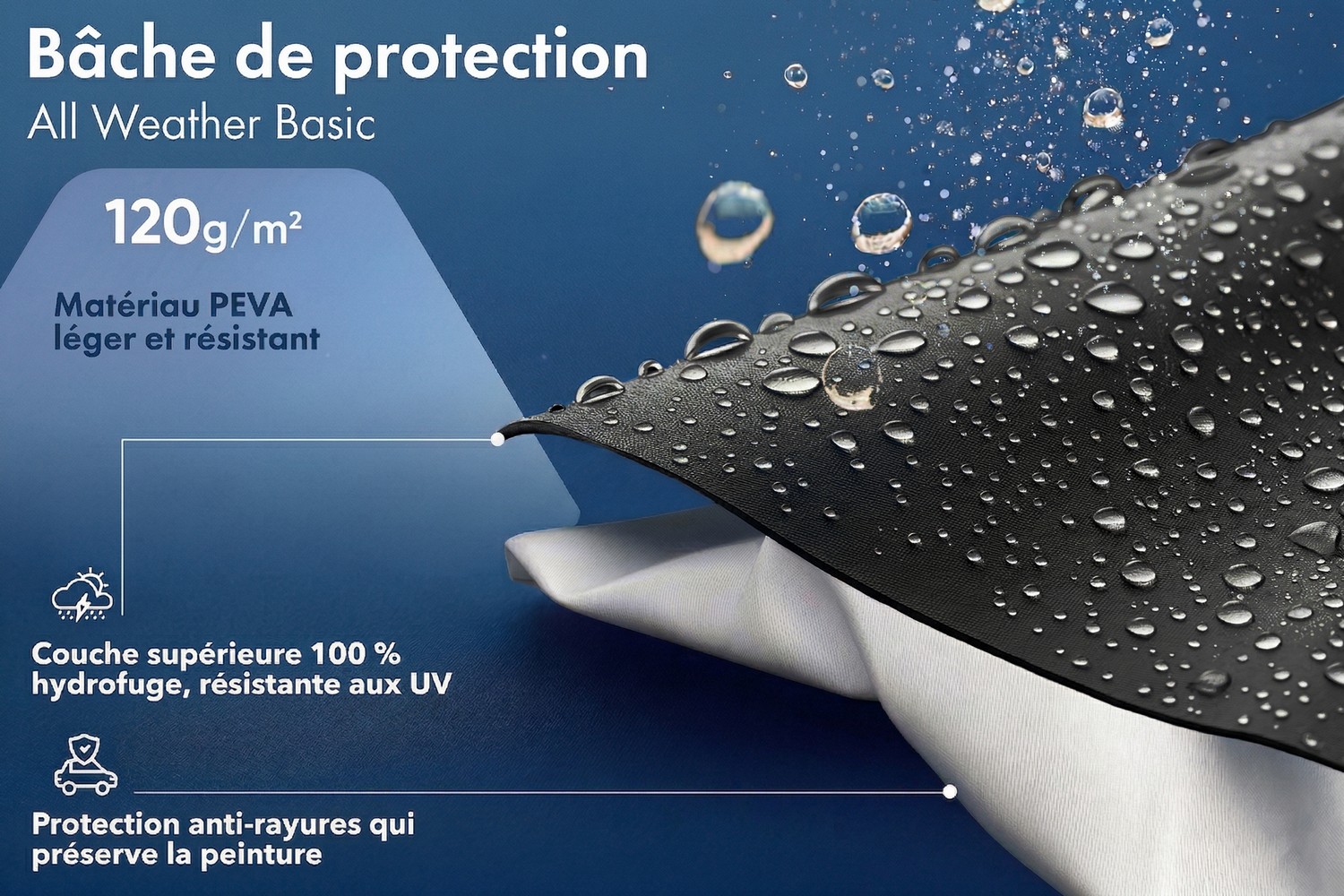 Housse de voiture All Weather Basic voiture de tourisme noir (5) Housse de voiture All Weather Basic voiture de tourisme noir (5)