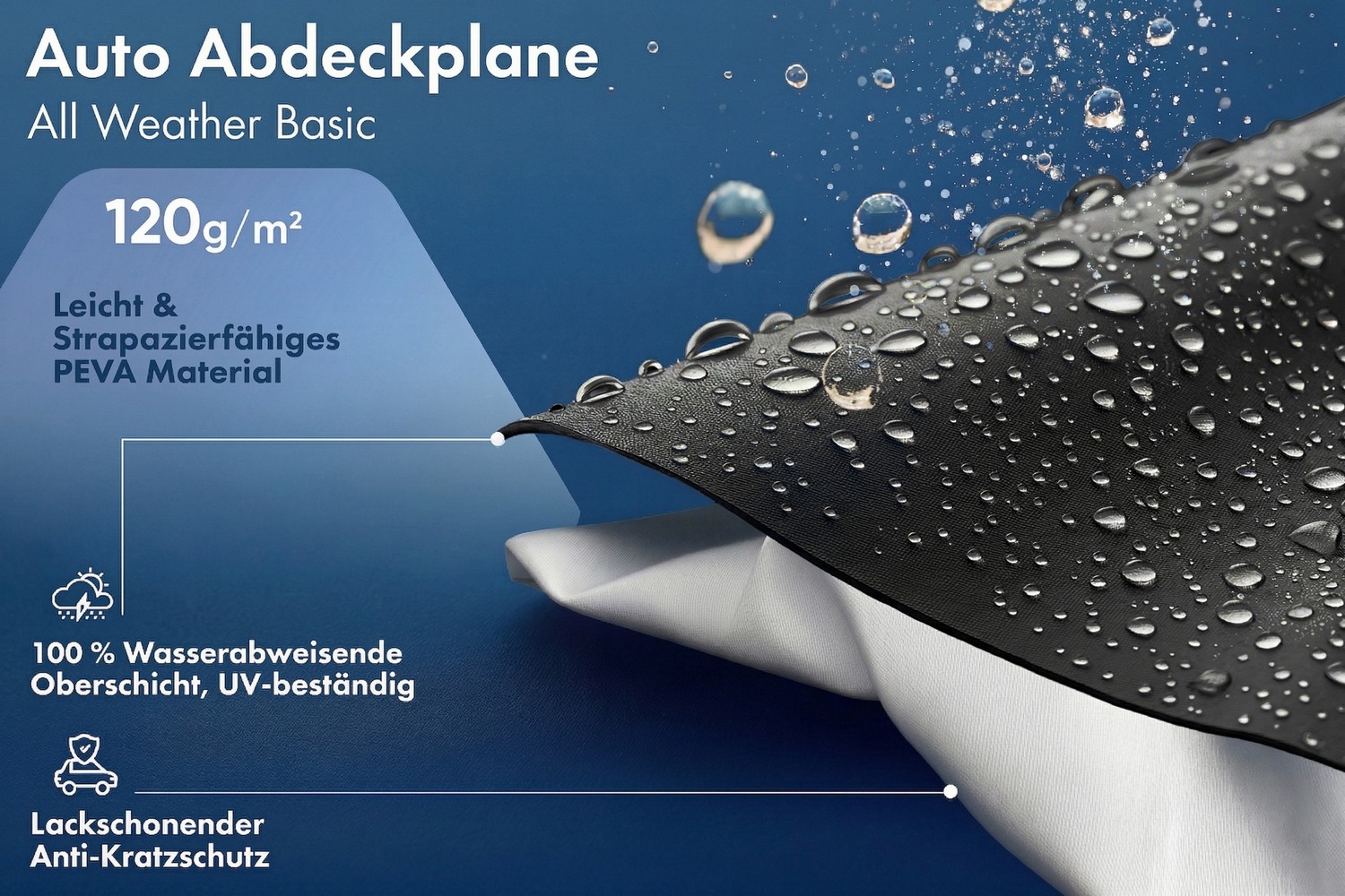 Autoabdeckung All Weather Basic SUV schwarz (5) Autoabdeckung All Weather Basic SUV schwarz (5)