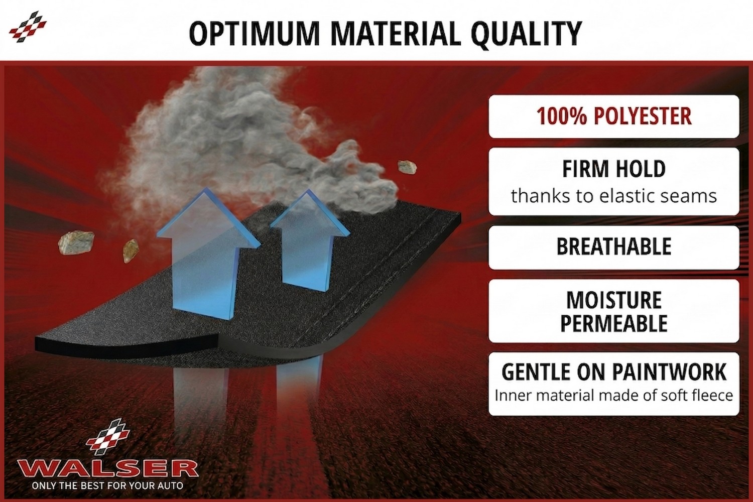 Car cover Indoor Stretch Basic passenger car (3) Car cover Indoor Stretch Basic passenger car (3)