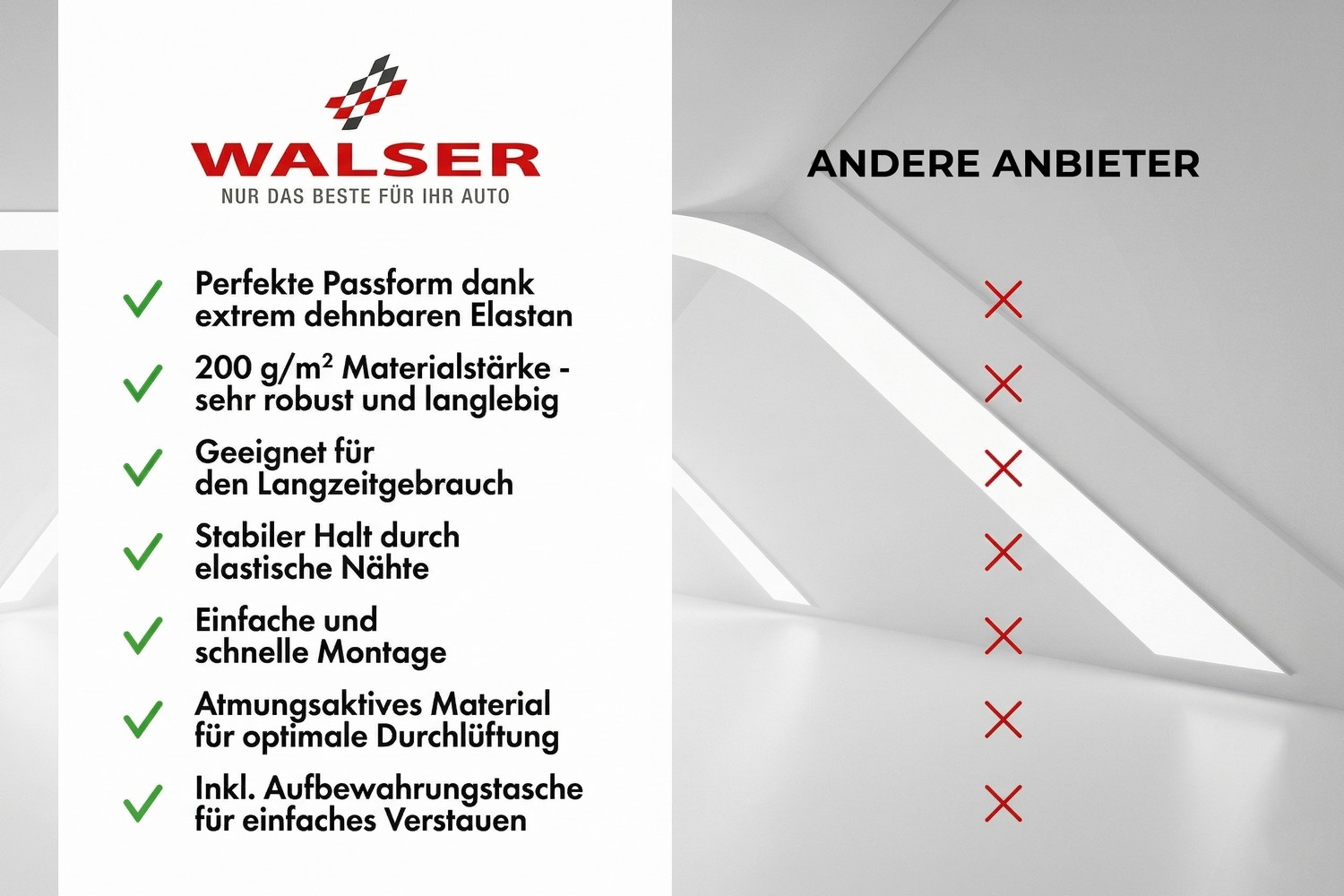 Autoabdeckung Indoor Stretch Plus Pkw anthrazit (6) Autoabdeckung Indoor Stretch Plus Pkw anthrazit (6)
