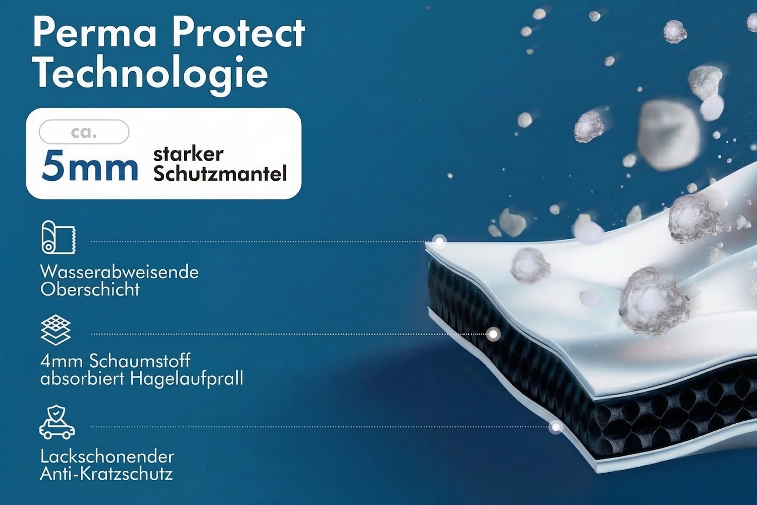 Hagelschutzabdeckung Perma Protect PKW grau / silber (5)