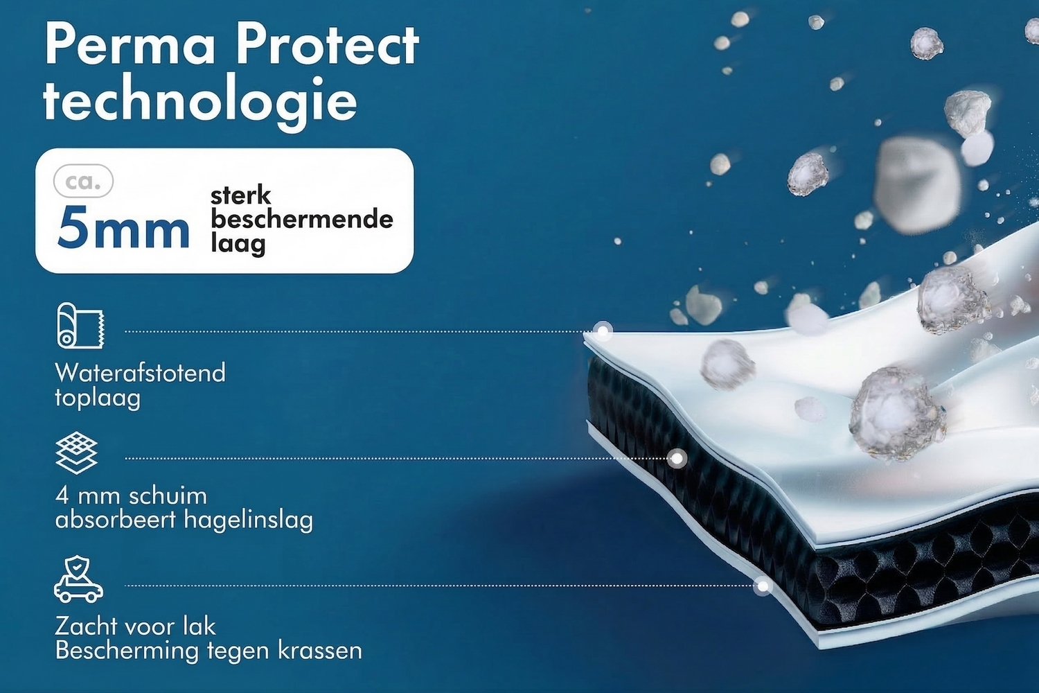Hagelbeschermhoes Perma Protect personenwagen grijs / zilver (5) Hagelbeschermhoes Perma Protect personenwagen grijs / zilver (5)